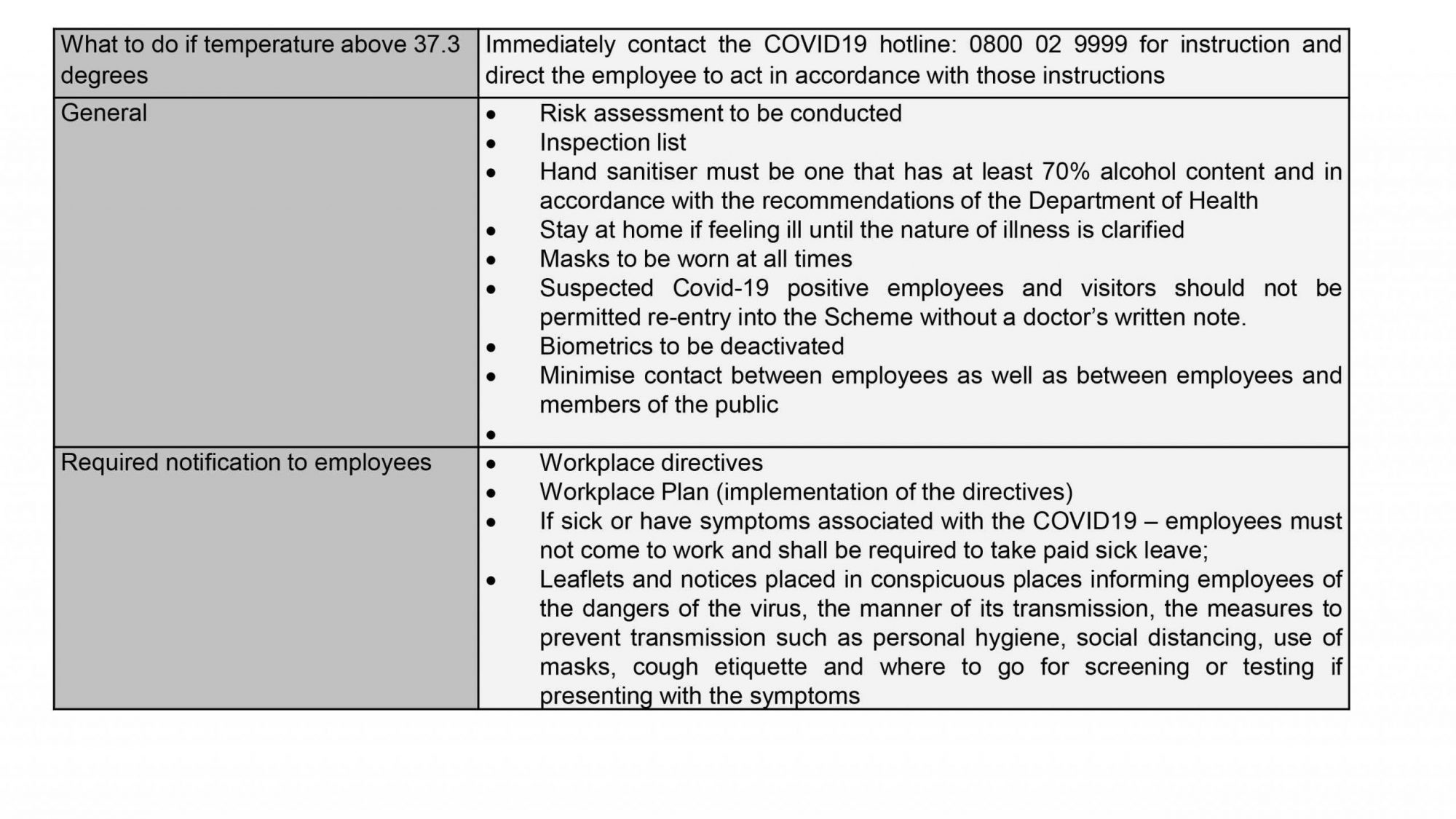 Community Scheme COVID-19 Code Of Conduct/Policy & Workplace Plan (Level 4)